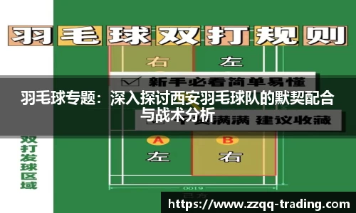羽毛球专题：深入探讨西安羽毛球队的默契配合与战术分析