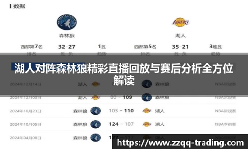 湖人对阵森林狼精彩直播回放与赛后分析全方位解读